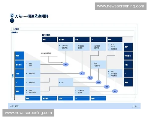 深入解析风暴英雄肉山战术定位与团队协同运用策略全方位指南手册